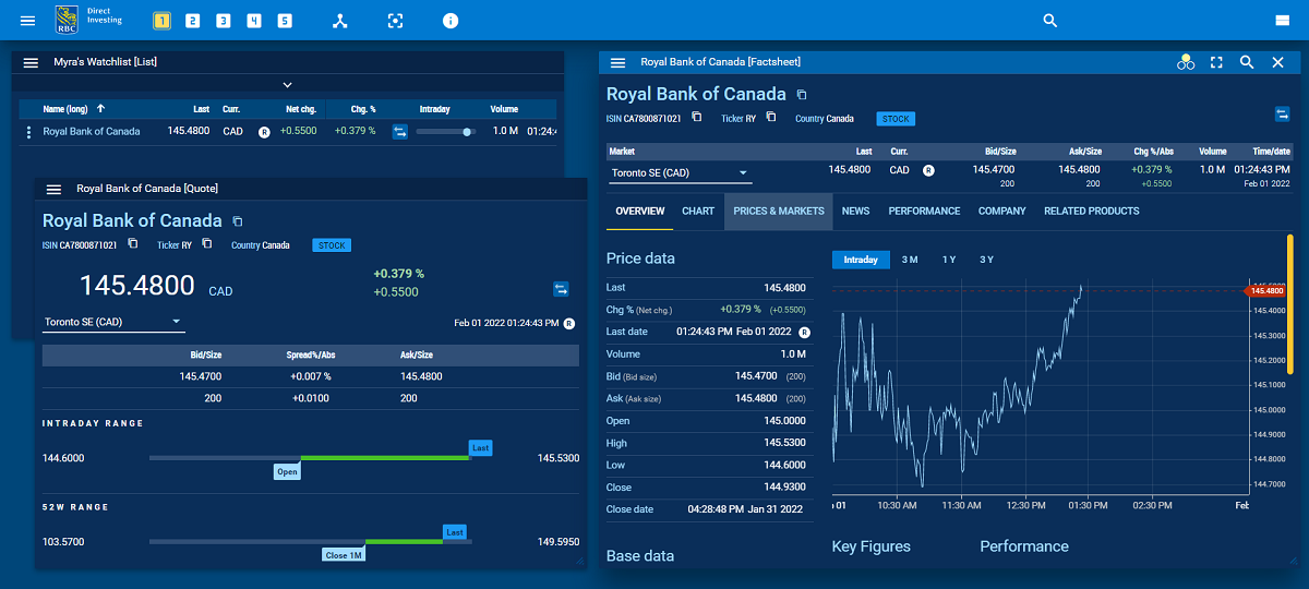 Trading dashboard illustration showing quote, list and fact sheet widgets.